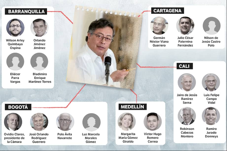 Estos son los delegados del presidente Gustavo Petro en las cámaras de comercio de las principales capitales del país.